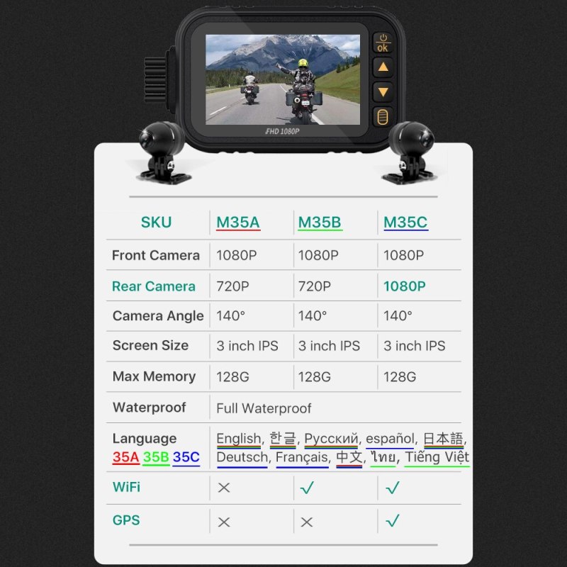 GreenYi 3" Screen Full Body Waterproof Motorcycle DVR Dash Cam 1080P WiFi Front Rear View Motorcycle Camera Moto Recorder Box