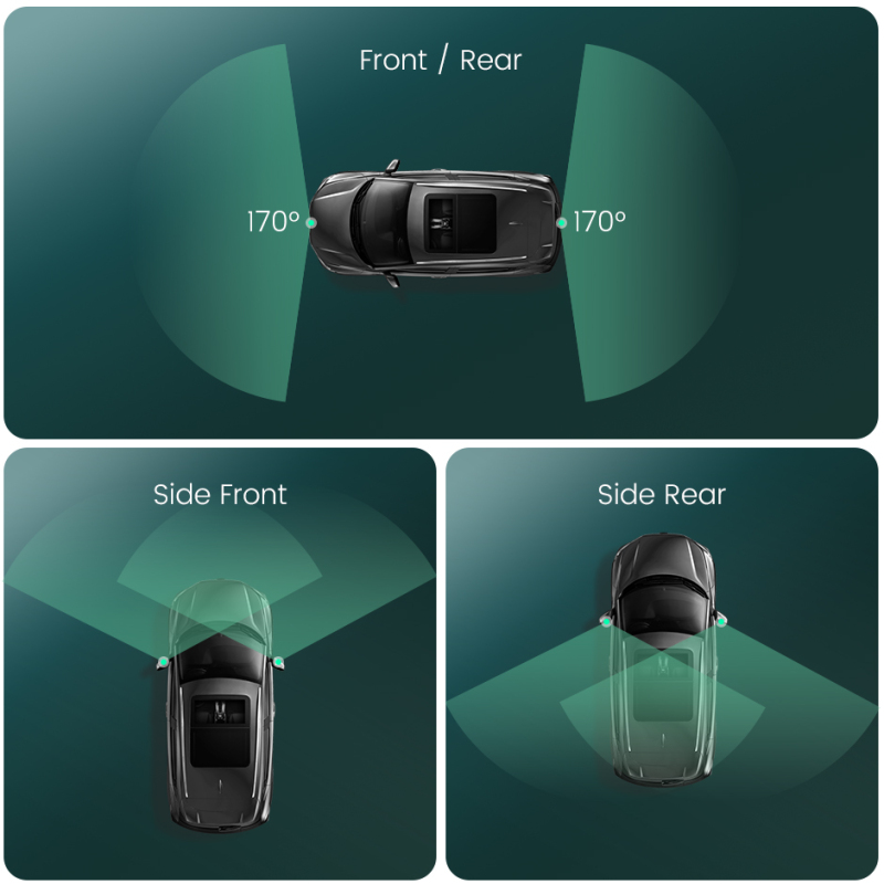 AHD 1080P 720P Car Rear Front Side View Camera with Night Vision and 170° Fisheye Lens GreenYi