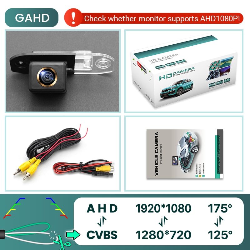 GreenYi 170° HD 1080P Car Rear View Camera for VOLVO S80 S40 S60 V60 XC90 XC60 Night Vision Reverse Reversing 4 Pin Vehicle AHD