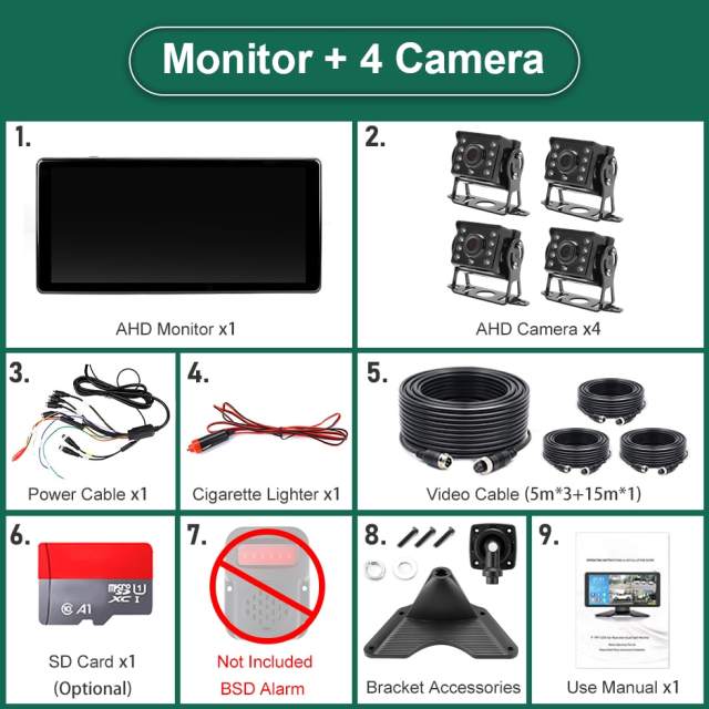 10.36 Inch 4 Channel Blind Spot BSD Alarm Truck Bus Onboard DVR Video Recorder Monitor with 4 AHD 1080P Infrared Parking Cameras
