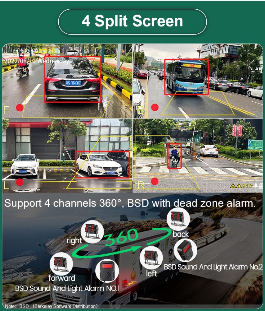 10.36 Inch 4 Channel Blind Spot BSD Alarm Truck Bus Onboard DVR Video Recorder Monitor with 4 AHD 1080P Infrared Parking Cameras