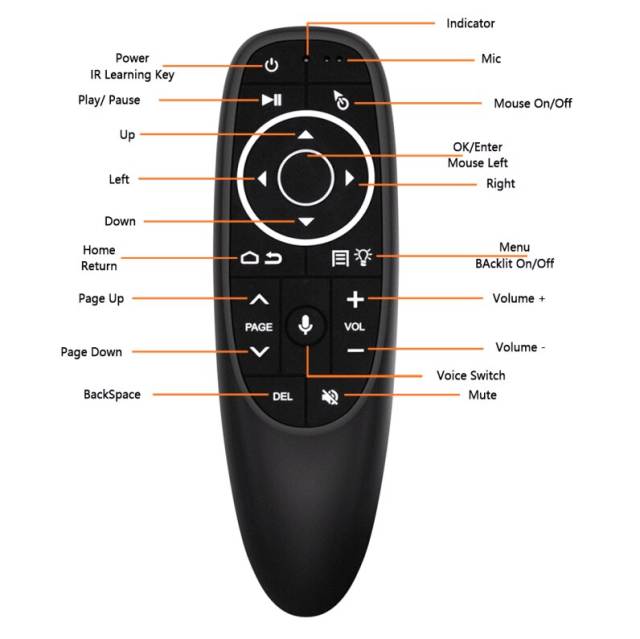 Bluetooth Remote Control for Ownice Carplay Android Auto AI box A0 A1 A3 A4 A5 A5-HD