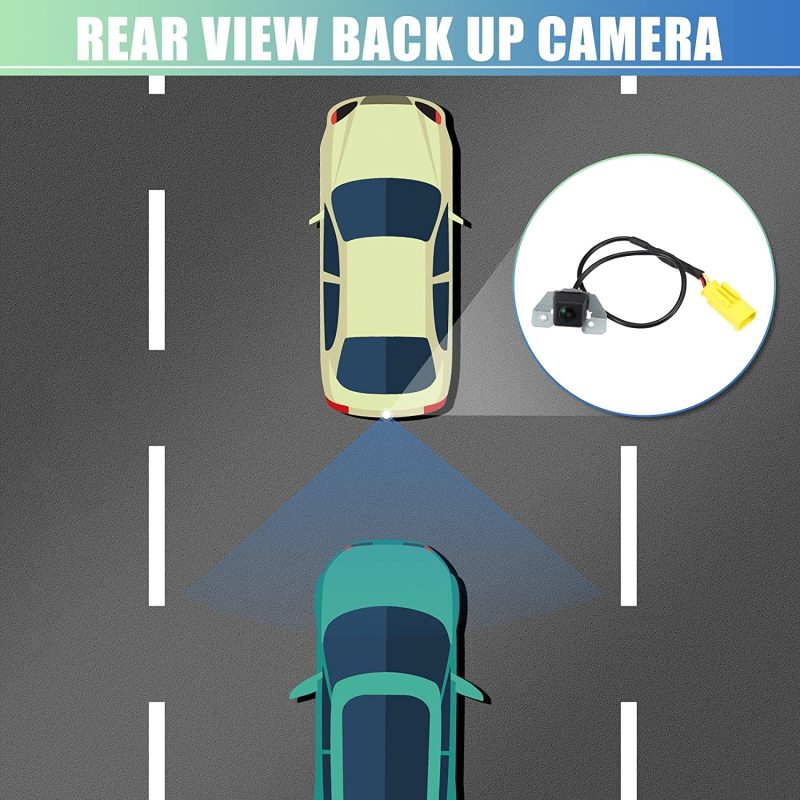 Back Up Camera 95790-2S011 95790-2S012 Rear View Park Assist Reverse Camera for Hyundai Tucson 2010-2013 GreenYi