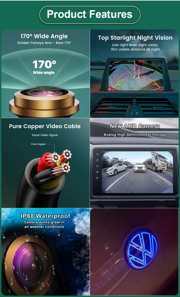 Universal AHD 1080P Car Rear View Camera 170° Fisheye Full HD Backup Front Side Cam No Drilling GreenYi