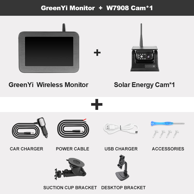 Solar-Powered Magnetic Wireless Rear View Camera and DVR Kit - 5 Inch IPS Split Screen Display Monitor, Easy DIY Installation for Vans, Trailers, RVs GreenYi