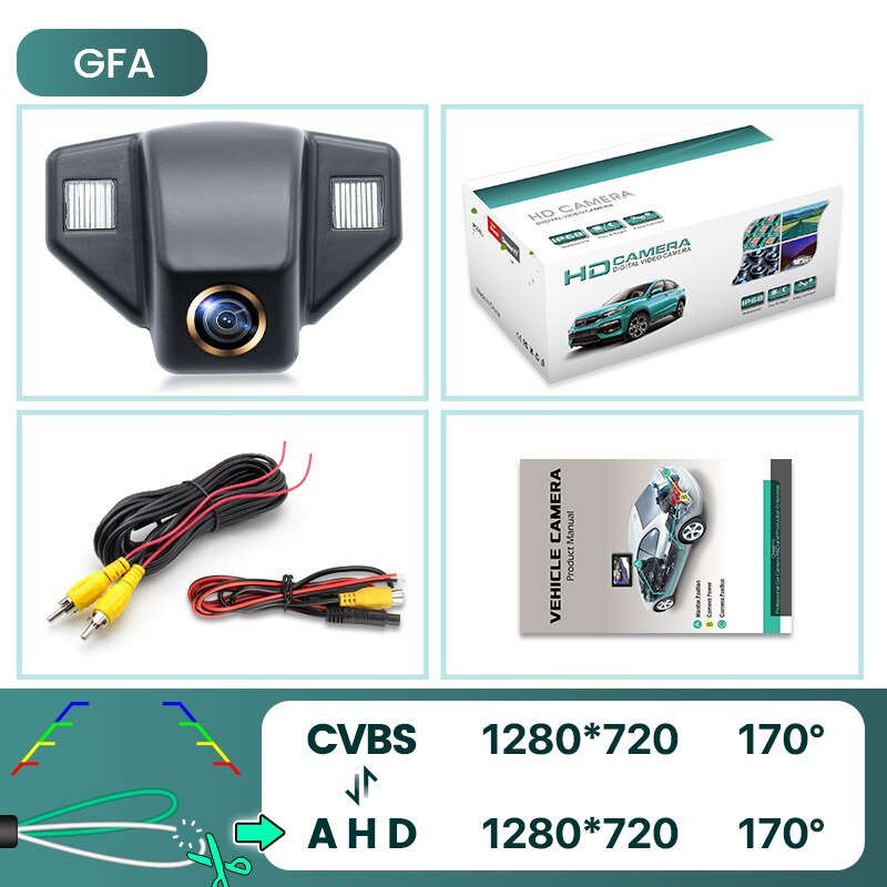 GreenYi 170° HD 1080P Car Rear View Camera for Honda CRV 07-13 Odyssey 08-11 NEW Fit Hatackback Night Vision Reverse Reversing