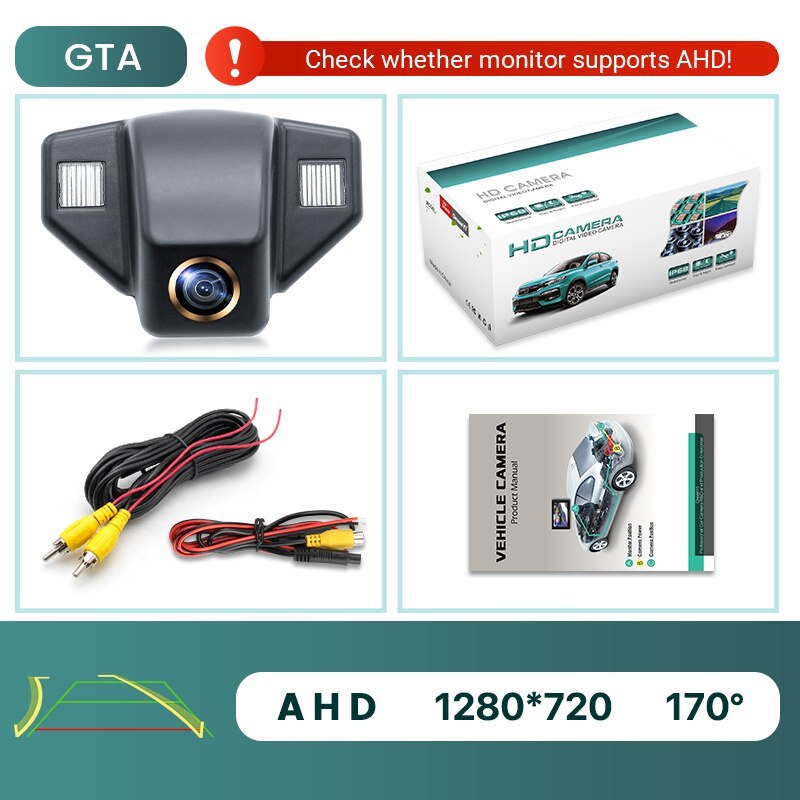 GreenYi 170° HD 1080P Car Rear View Camera for Honda CRV 07-13 Odyssey 08-11 NEW Fit Hatackback Night Vision Reverse Reversing