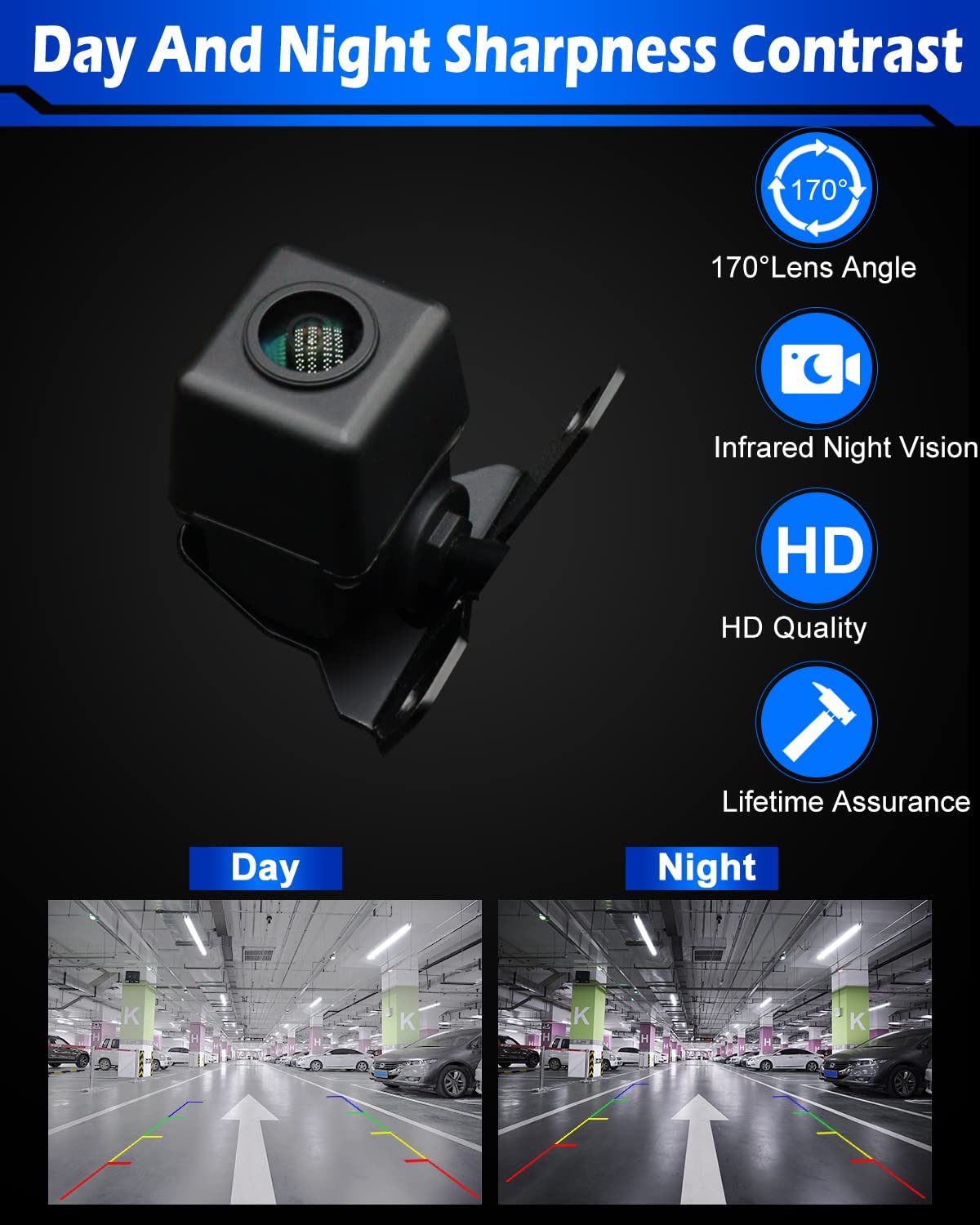 Caméra De Recul Niro - Kia Récup