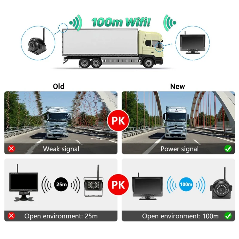 GreenYi 10 inch Wireless Truck DVR Monitor AHD 720P High Definition Night Vision Reverse Backup Recorder Wifi Camera For Bus Car