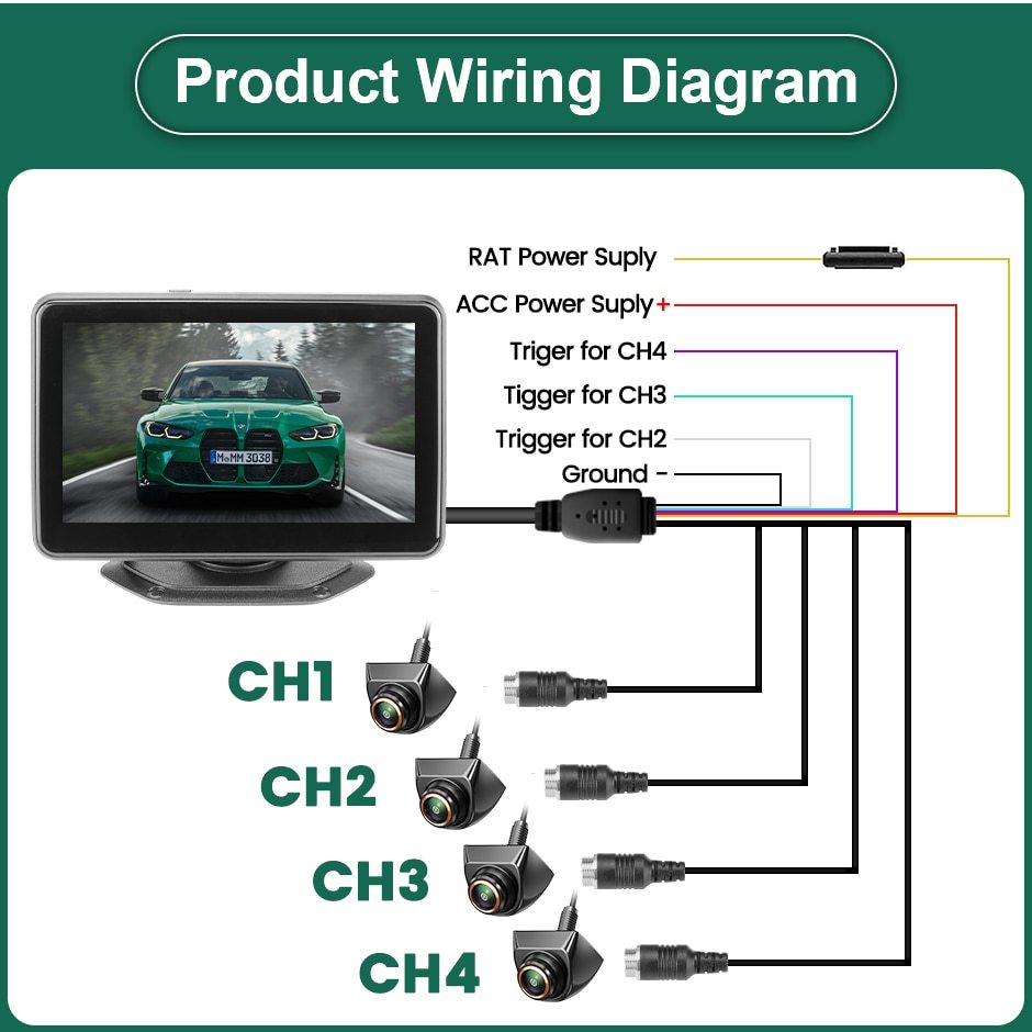7 inch Touch Screen 4 Channels Split Screen BSD Radar Alarm Car DVR Recorder Parking Monitor With 4PCS 1080P AHD Backup Camera