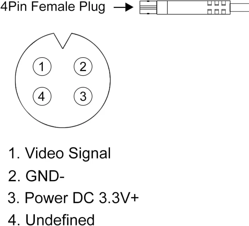 GreenYi 4Pin Male to M12 Aviation Female Cable Plug Adapter Converter, for Car Rear Camera Monitor Connector Conversion