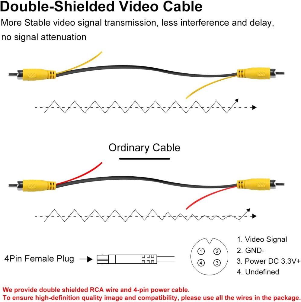 AHD 1080P Vehicle Backup Camera Only Work with Monitors Radio Head Units Supporting AHD 1080P Video Signal, GreenYi Reverse Rear/Front/Side View Camera, Adjustable Fisheye Lens(Black)