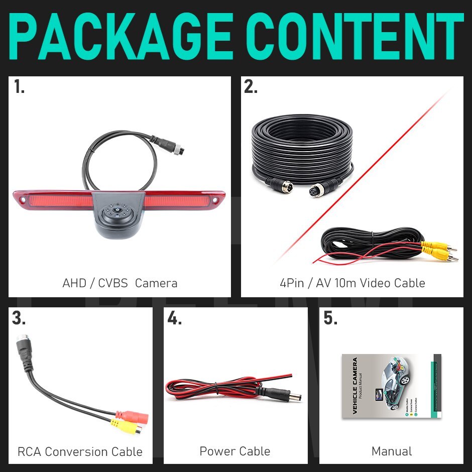 GreenYi AHD 1080P LED Brake Light Vehicle Rear View Camera For Mercedes-Benz Sprinter Dodge Sprinter VW Crafter Vans 2007-2018