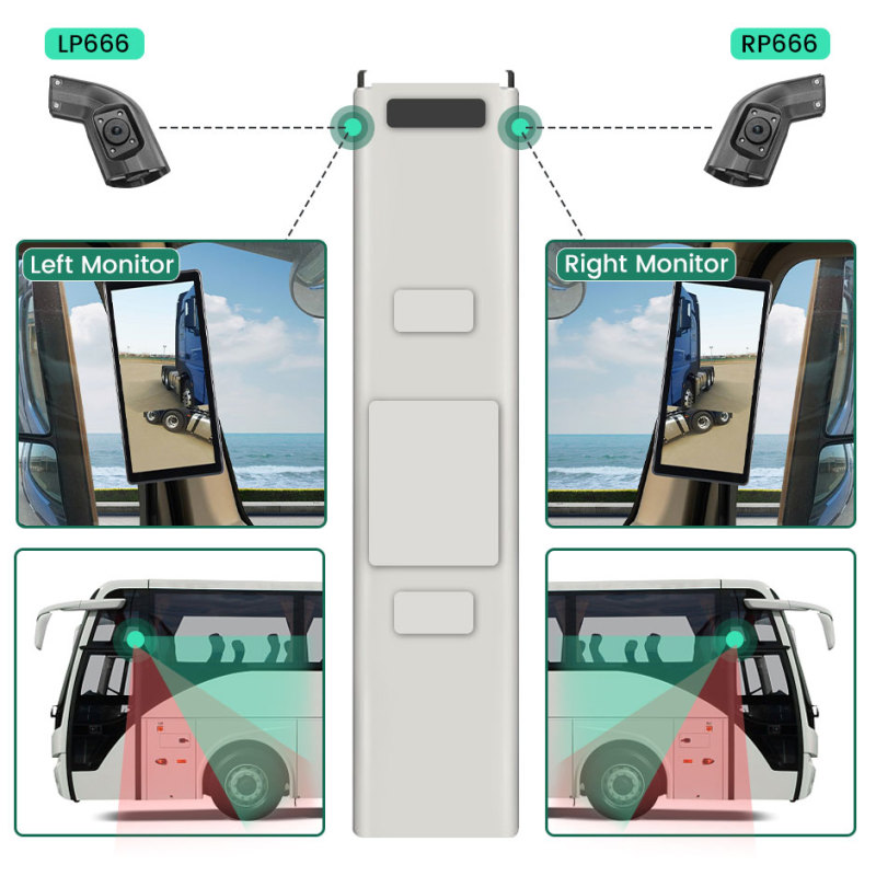 10.36 Inch AHD BSD Car Side View Vertical Monitor DVR - Touch Screen, Loop Recording, Display for Truck Bus Mirror GreenYi