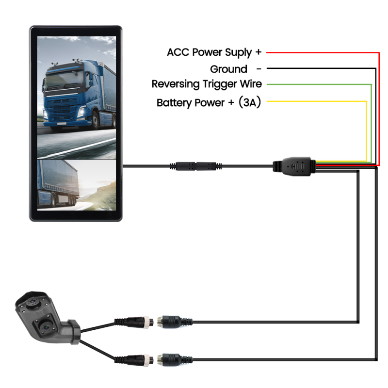 10.36 Inch AHD BSD Car Side View Vertical Monitor DVR - Touch Screen, Loop Recording, Display for Truck Bus Mirror GreenYi