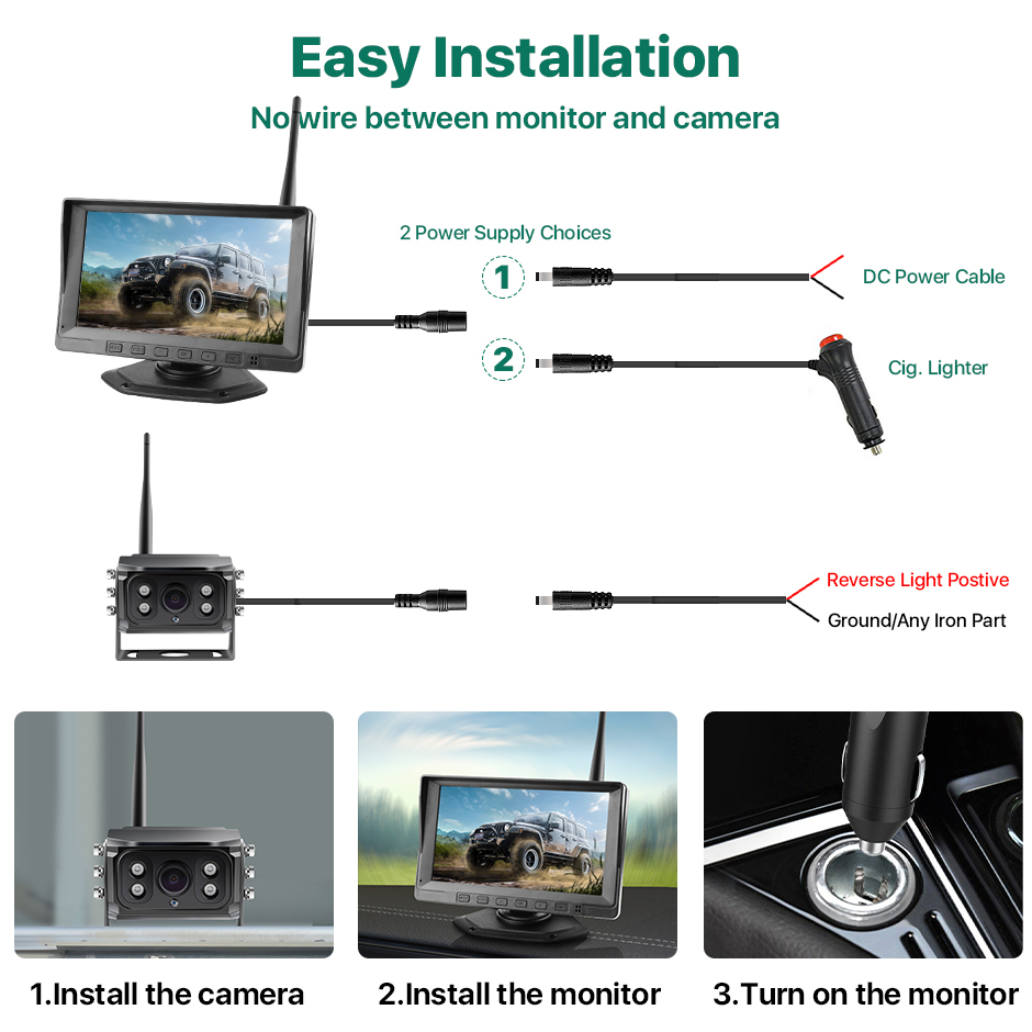 7'' Wireless IPS Vehicle Monitor | Truck Bus 720P Car Rear View Camera Kit | Digital Signal GreenYi