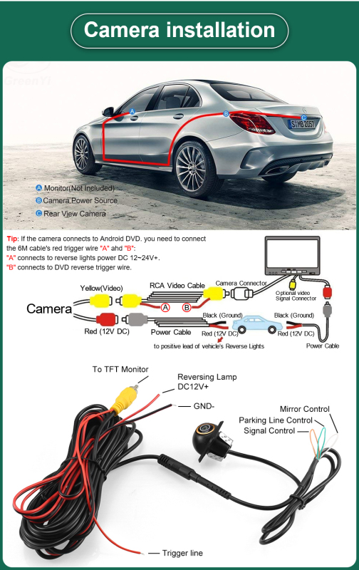 HD Mini 360° Around-Install AHD/CVBS AHD 1080P Vehicle Parking Camera | Golden Fisheye Lens | 4Pin Plug | Front/Rear/Side View GreenYi