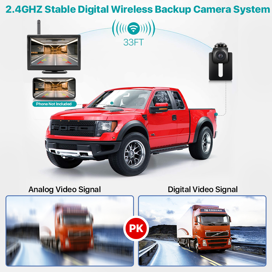 HD 720P WiFi Phone License Plate Backup Camera Kit | 5” IPS Screen Display | Perfect for Trucks, Pickups, Cars, Campers, RVs, Sedans, and Trailers GreenYi