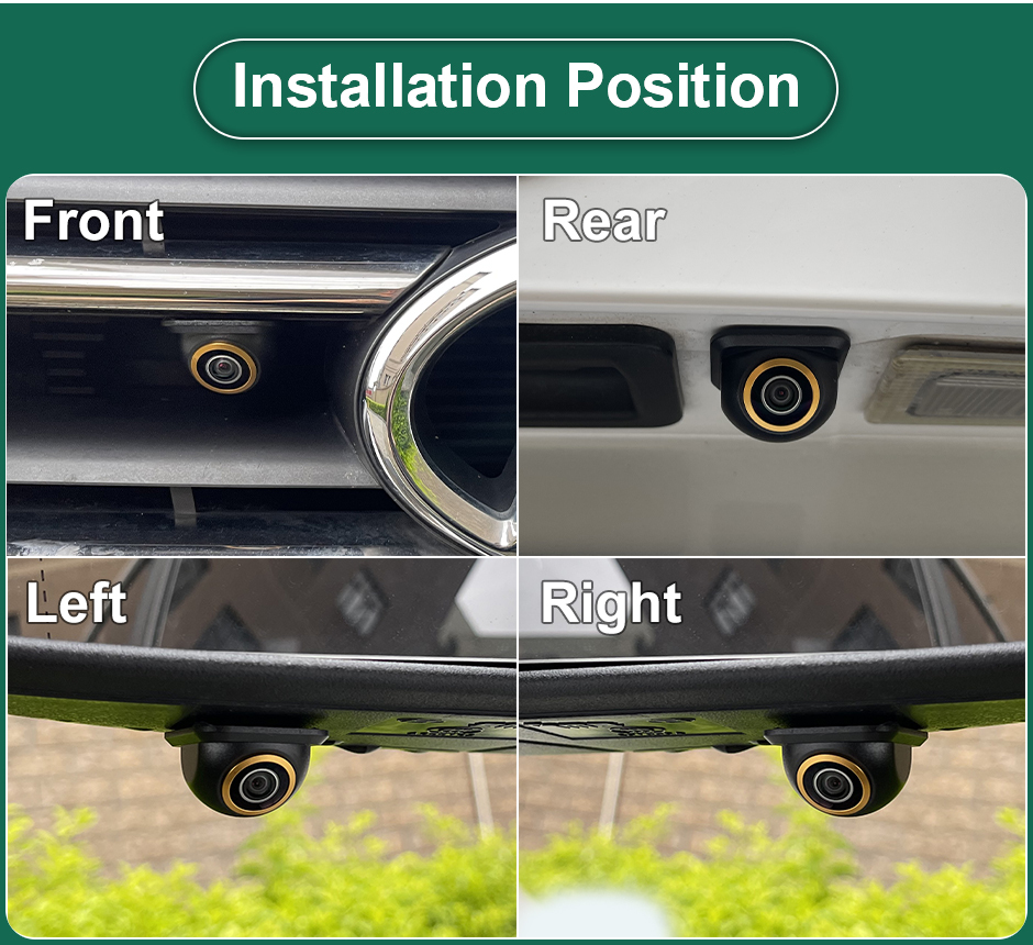 HD Mini 360° Around-Install AHD/CVBS AHD 1080P Vehicle Parking Camera | Golden Fisheye Lens | 4Pin Plug | Front/Rear/Side View GreenYi