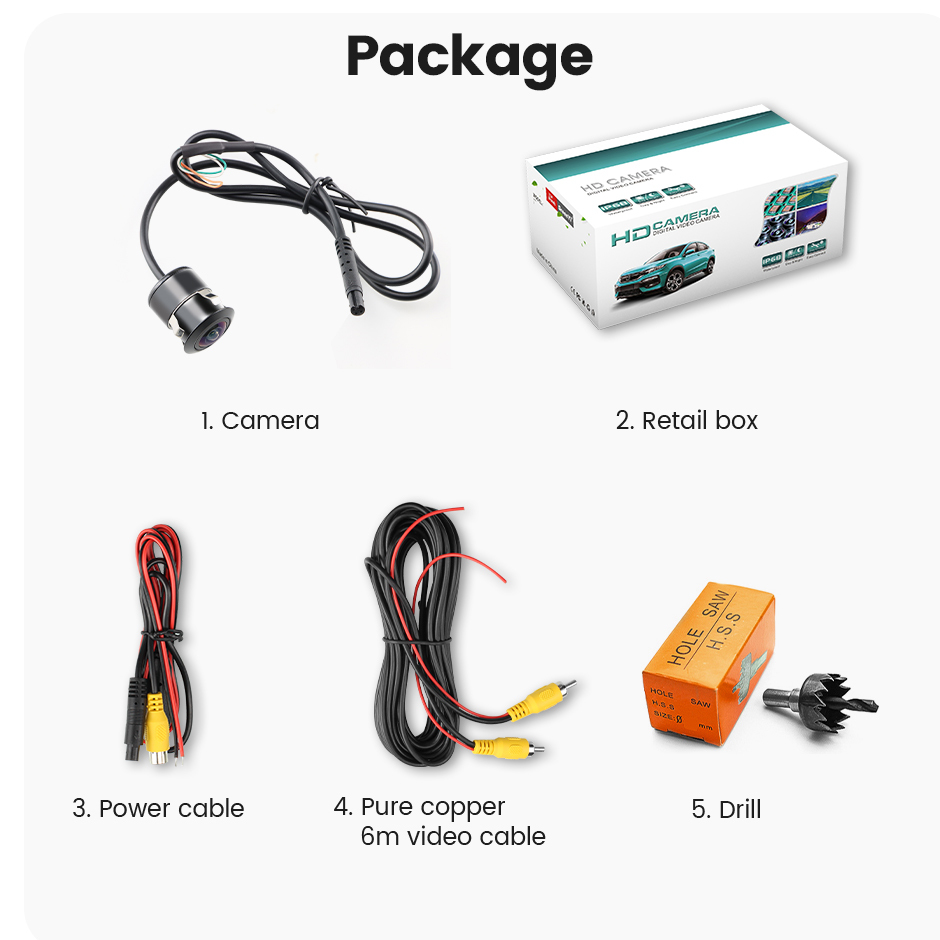 AHD1080P Car Flush Mount Front Rear View Camera | Full HD 170° Fisheye Lens | Night Vision | Universal GreenYi