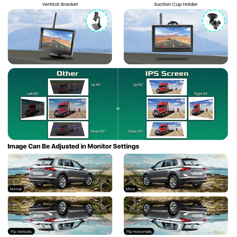 HD 720P WiFi Phone License Plate Backup Camera Kit | 5” IPS Screen Display | Perfect for Trucks, Pickups, Cars, Campers, RVs, Sedans, and Trailers GreenYi