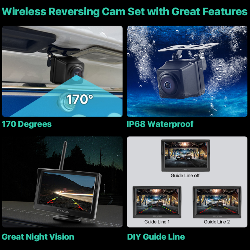 HD 720P WiFi Phone License Plate Backup Camera Kit | 5” IPS Screen Display | Perfect for Trucks, Pickups, Cars, Campers, RVs, Sedans, and Trailers GreenYi