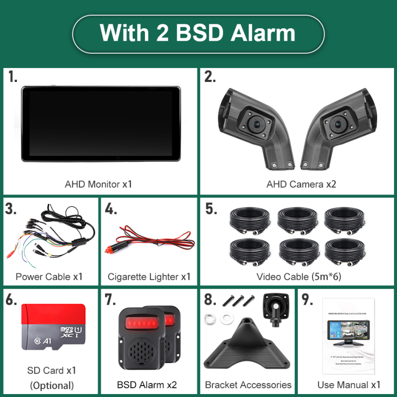 10.36 Inch 4 Ch Blind Spot BSD Alarm Truck Bus DVR Recorder Monitor | Dual Lens Camera for Left & Right Long Arm Sides GreenYi