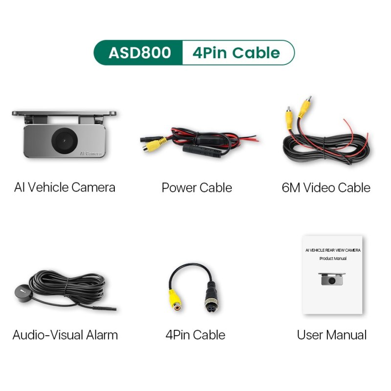 1080P AI Alarm Car Rear View Camera | AHD/TVI/CVBS 8 Signals | Full HD Night Vision | Metal Material with BSD Speaker GreenYi