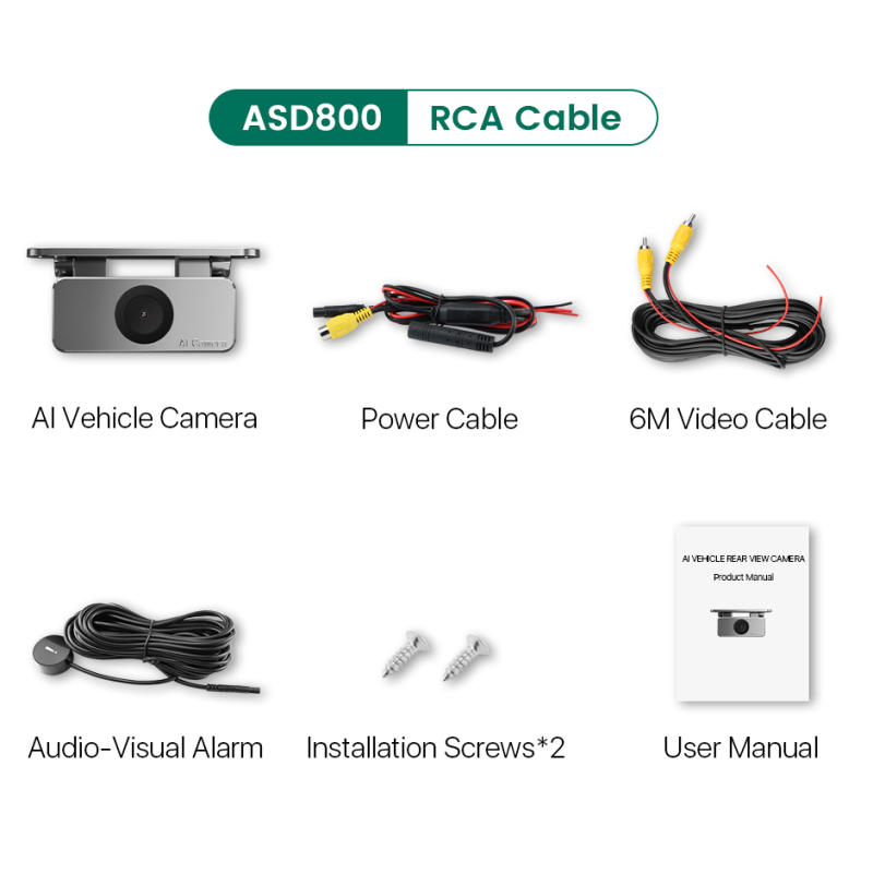 1080P AI Alarm Car Rear View Camera | AHD/TVI/CVBS 8 Signals | Full HD Night Vision | Metal Material with BSD Speaker GreenYi