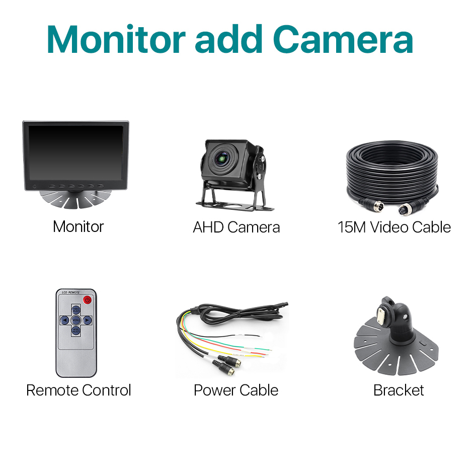 7 Inch AHD 1080P IPS Screen DVR Ultra Thin Vehicle Monitor with IR Rear View Night Vision Camera for Truck Bus Car GreenYi