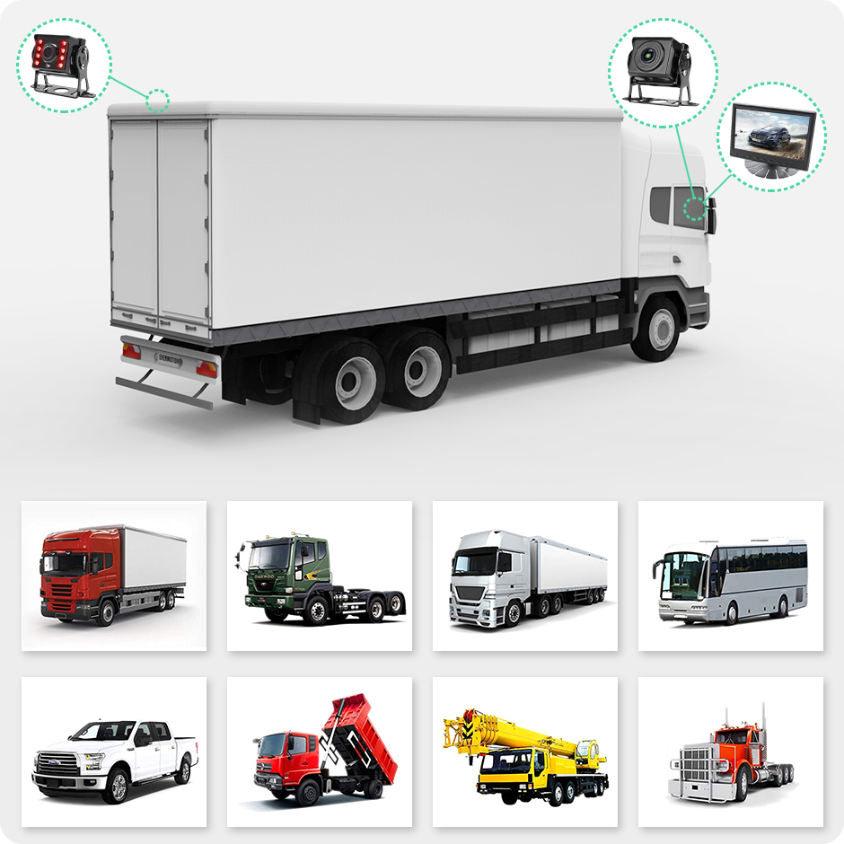 7 Inch AHD 1080P IPS Screen DVR Ultra Thin Vehicle Monitor with IR Rear View Night Vision Camera for Truck Bus Car GreenYi