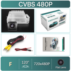 CVBS480P-125deg