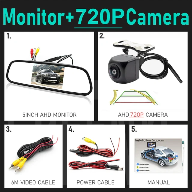 5 Inch AHD 1080P Car Mirror Monitor | High Definition Vehicle Backup Reverse Camera | 170 Degree Starlight Night Vision GreenYi