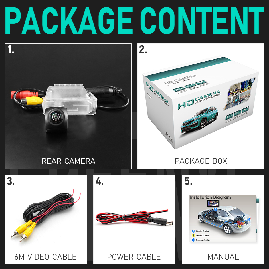 170 Degree AHD 1920*1080P Vehicle Camera for Ford Fiesta Focus 2 S-MAX Mondeo Kuga Escape | Car Rear View Reverse Camera GreenYi