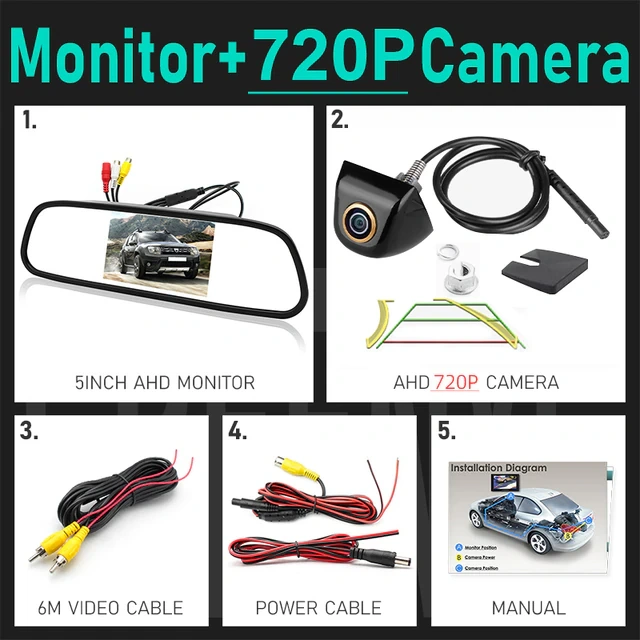 5 Inch AHD 1080P Car Mirror Monitor | High Definition Vehicle Backup Reverse Camera | 170 Degree Starlight Night Vision GreenYi