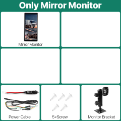 Only AP1005 Monitor