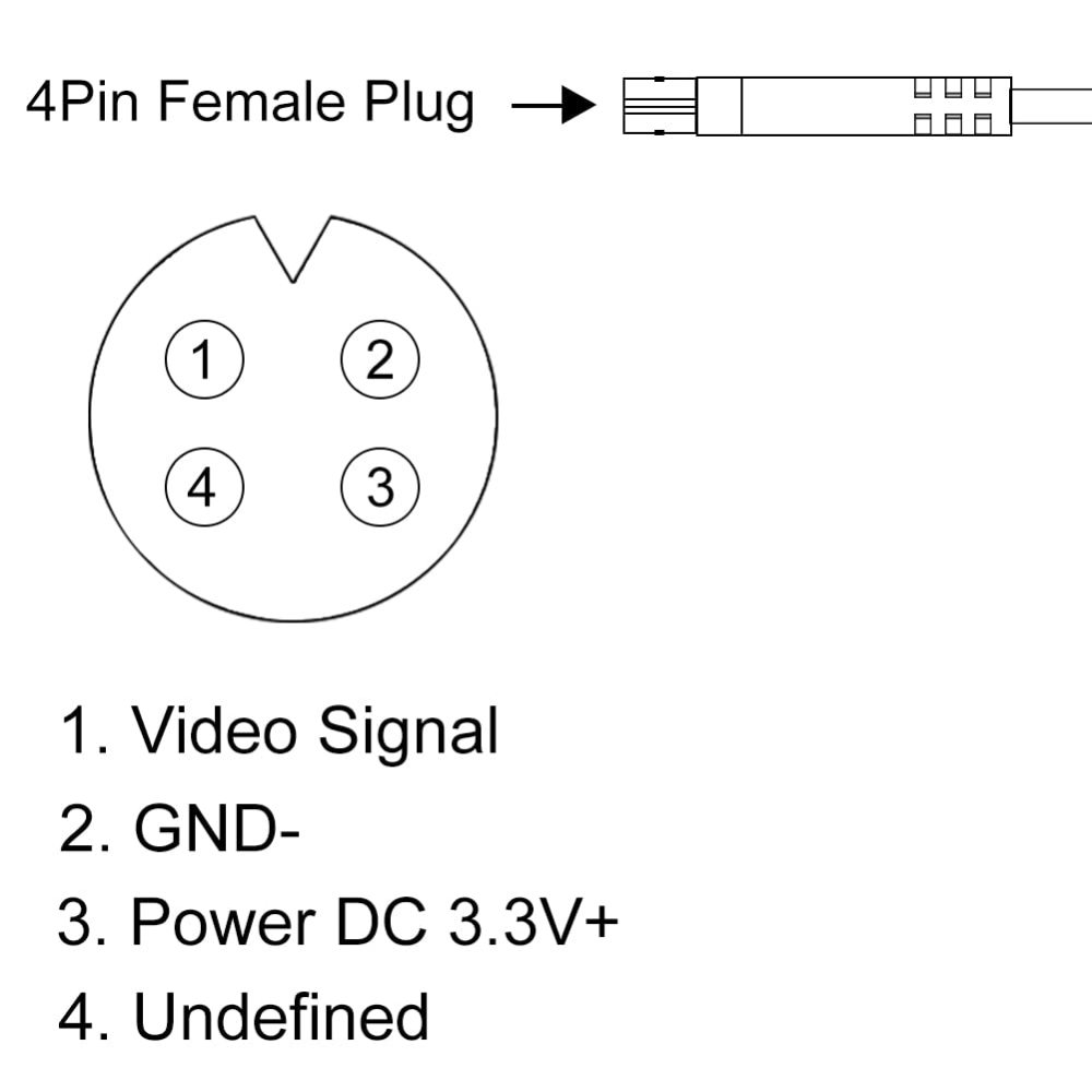 GreenYi 4Pin Power Cable with RCA Video Connecter Camera B0BKGGRP4Z, B0BXP43Q35, B0BXP6J65L, B085ZYSH9K, B0894DMJLF, B0925L45GF