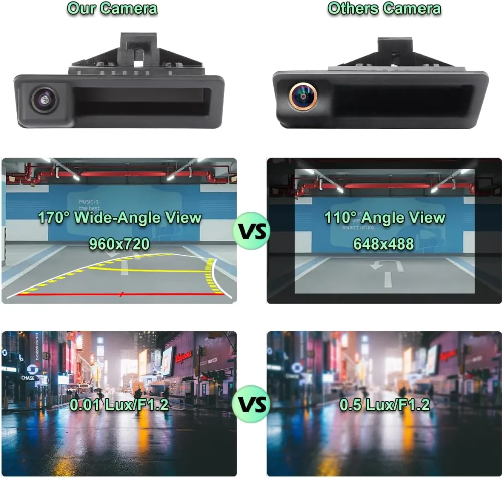 Vehicle Backup Camera with Dynamic Intelligent Trajectory Moving Guide ...