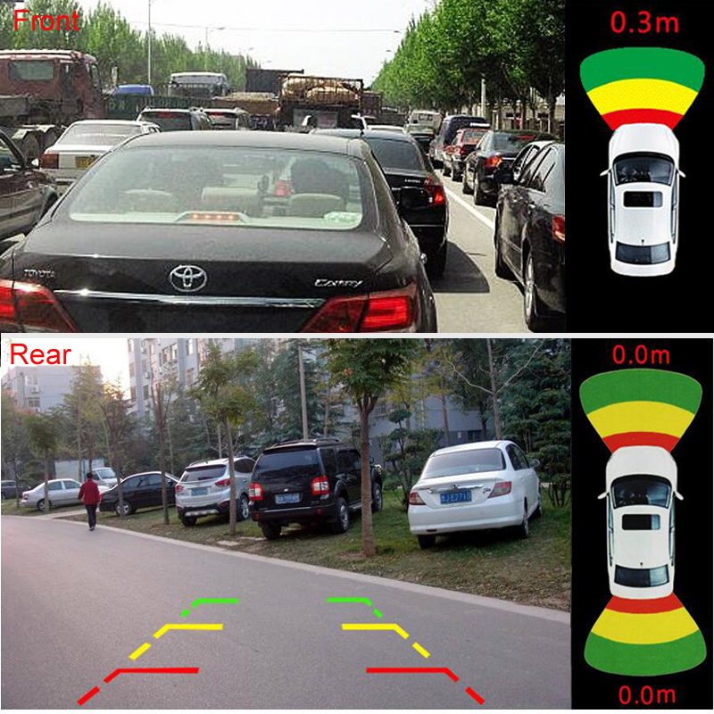 Dual-Channel Car Parking Sensor System with 2 Video Inputs | 8 Sensors | CVBS Front and Rear Camera GreenYi