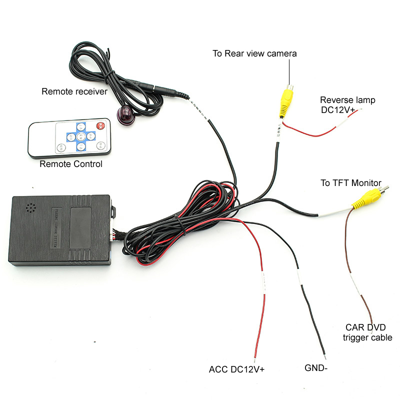 Dual-Channel Car Parking Sensor System with 2 Video Inputs | 8 Sensors | CVBS Front and Rear Camera GreenYi