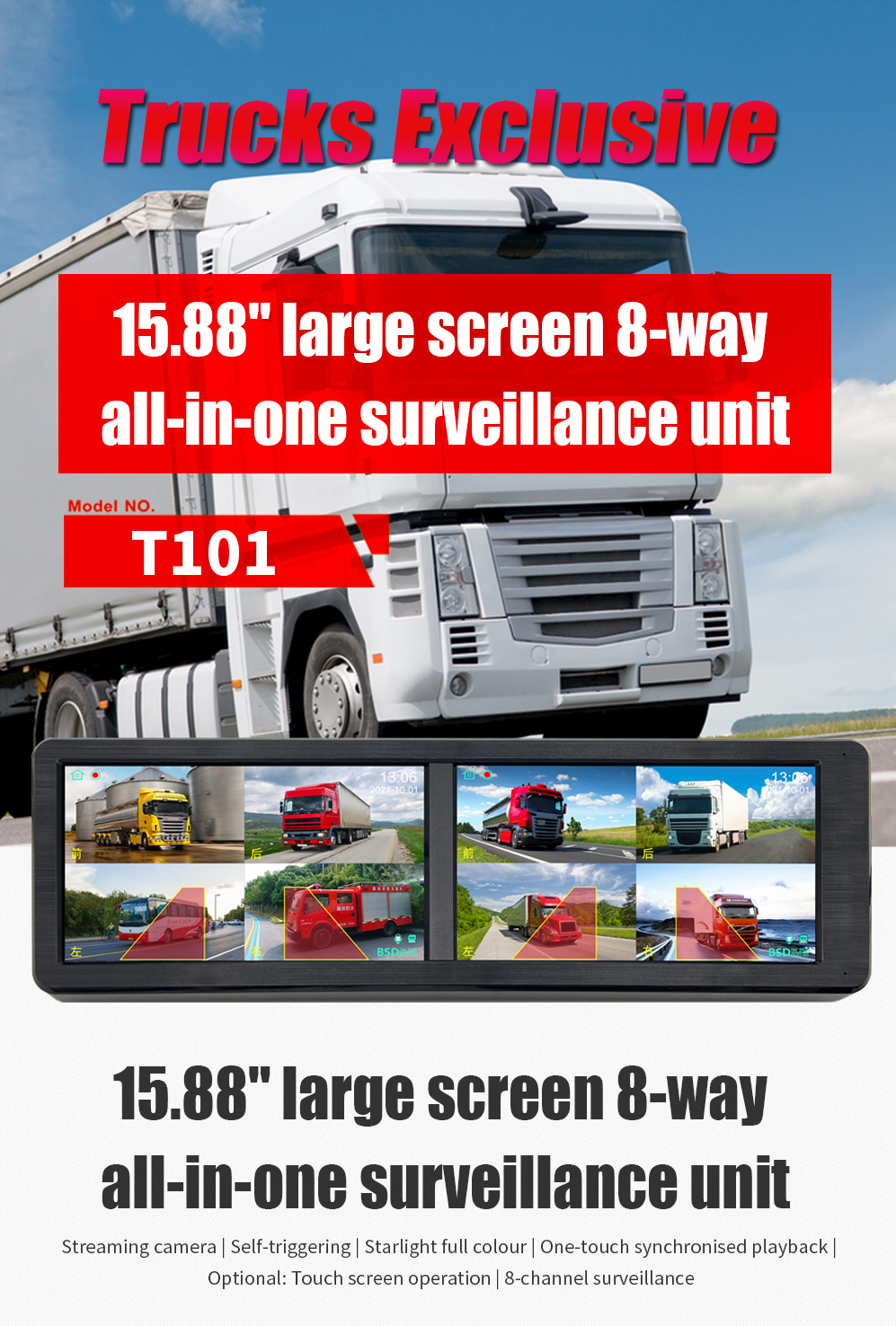 Large Vehicle Camera Monitor System | 15.88-Inch IPS Touch Screen Display |  All-in-One Surveillance Unit | 4 Models for Selection GreenYi