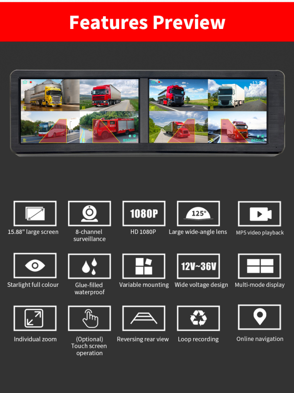 Large Vehicle Camera Monitor System | 15.88-Inch IPS Touch Screen Display | All-in-One Surveillance Unit | 4 Models for Selection GreenYi
