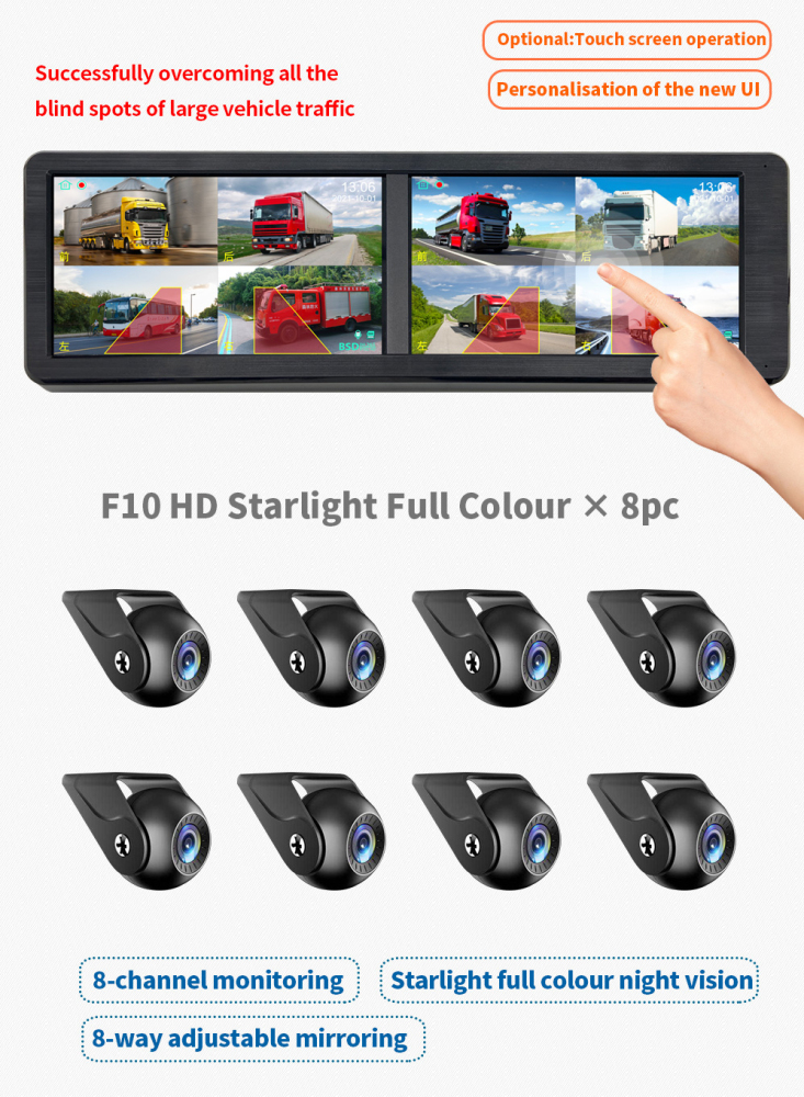 Large Vehicle Camera Monitor System | 15.88-Inch IPS Touch Screen Display | All-in-One Surveillance Unit | 4 Models for Selection GreenYi