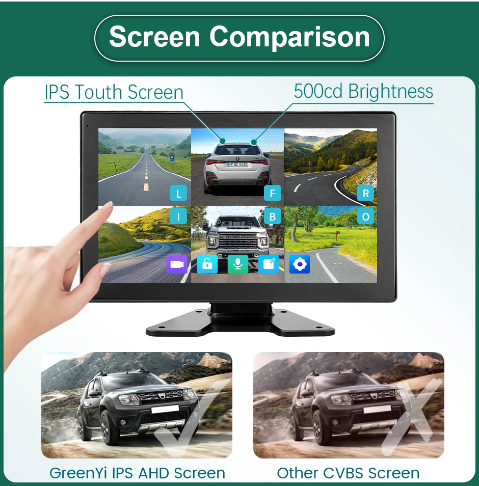 AHD 10.1Inch 6CH Touch Screen Smart Blind Zone Radar BSD Alarm DVR ...