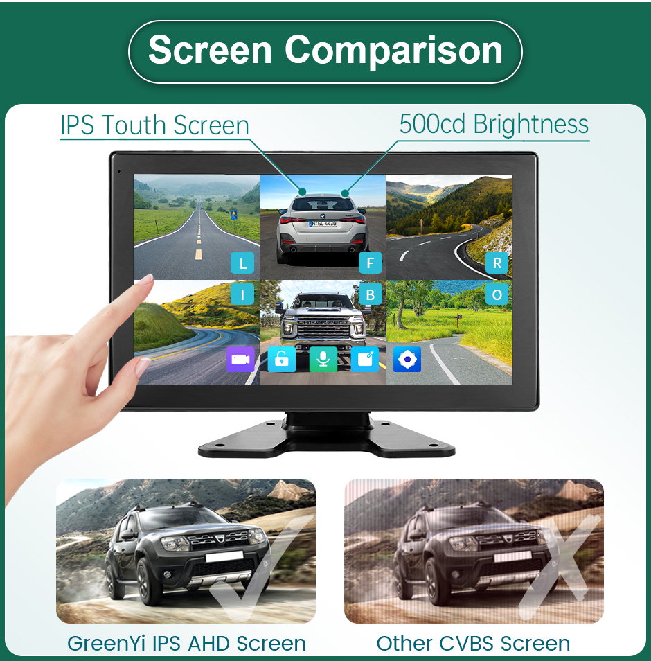 AHD 10.1Inch 6CH Touch Screen Smart Blind Zone Radar BSD Alarm DVR Recorder Monitor with Cameras GreenYi