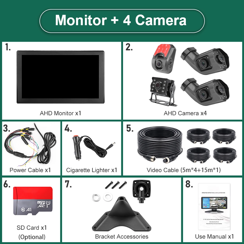 AHD 10.1Inch 6CH Touch Screen Smart Blind Zone Radar BSD Alarm DVR ...