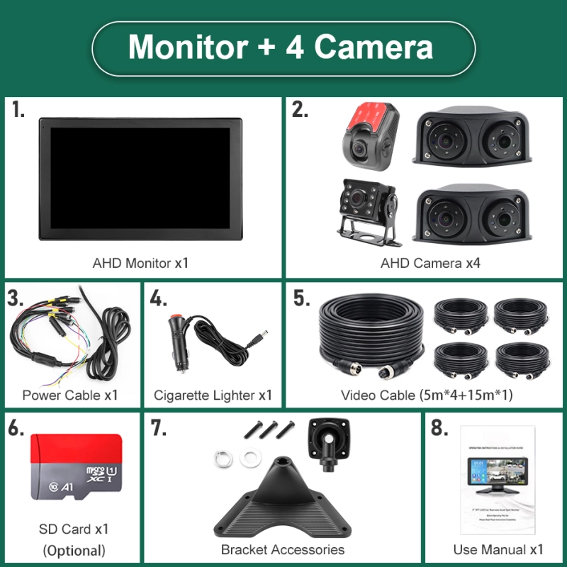 AHD 10.1Inch 6CH Touch Screen Smart Blind Zone Radar BSD Alarm DVR ...
