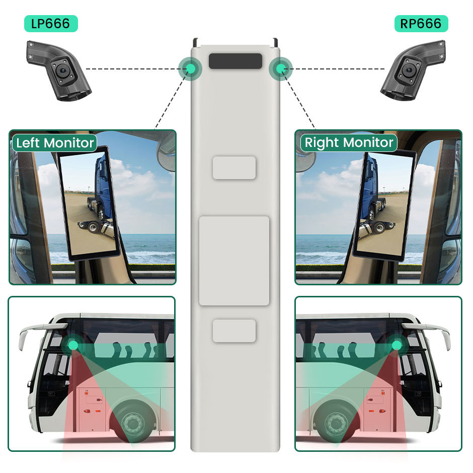 10.36 Inch AHD BSD Car Side View Vertical Monitor DVR - Touch Screen, Loop Recording, Display for Truck Bus Mirror GreenYi