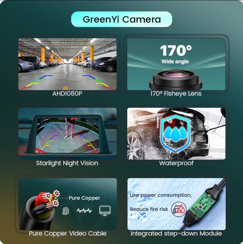 AHD Car Front View Camera for Audi A3 8P A6 C7 C6 A4 B8 B6 B9 A1 TT MK2 A8 D3 Q7 4L Q3 8L C5 8J B5 4F A7 B7 Q5 FY GreenYi