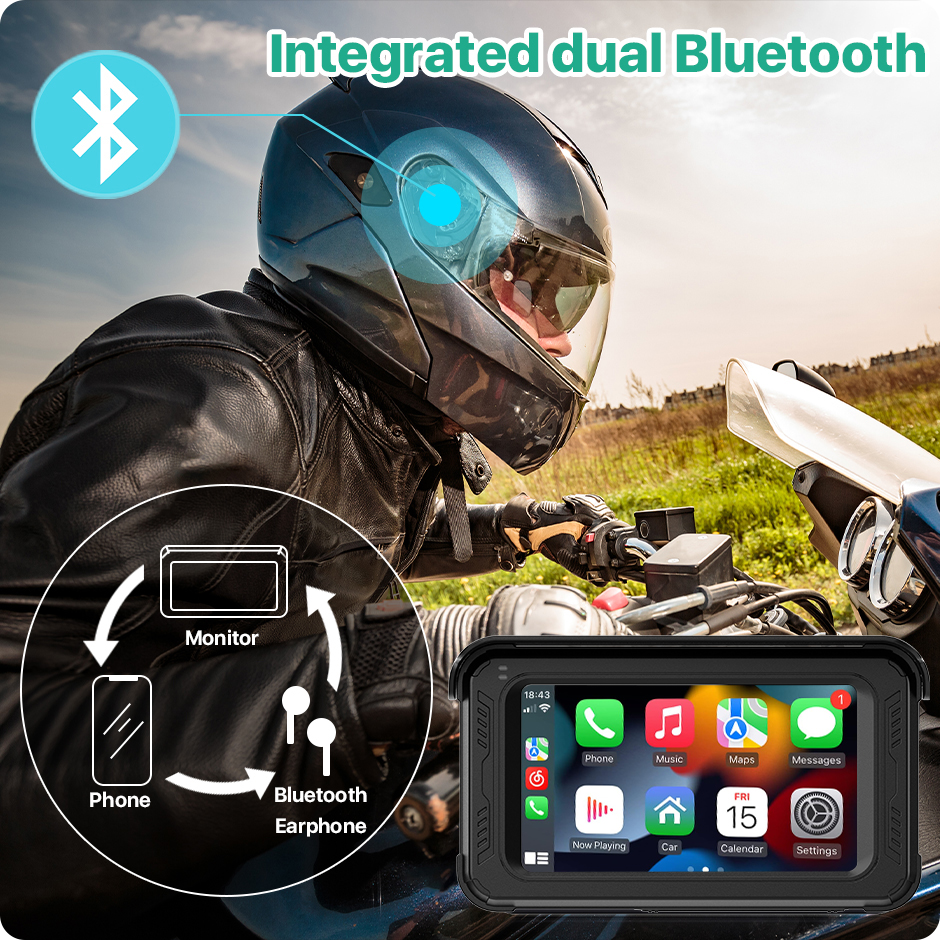 Motorcycle DVR with Wireless Apple Carplay, Android Auto, TPMS, 2K + 1080P  Cameras, GPS, G-Sensor, Siri & Google Voice | 5-Inch IPS Touch Screen,